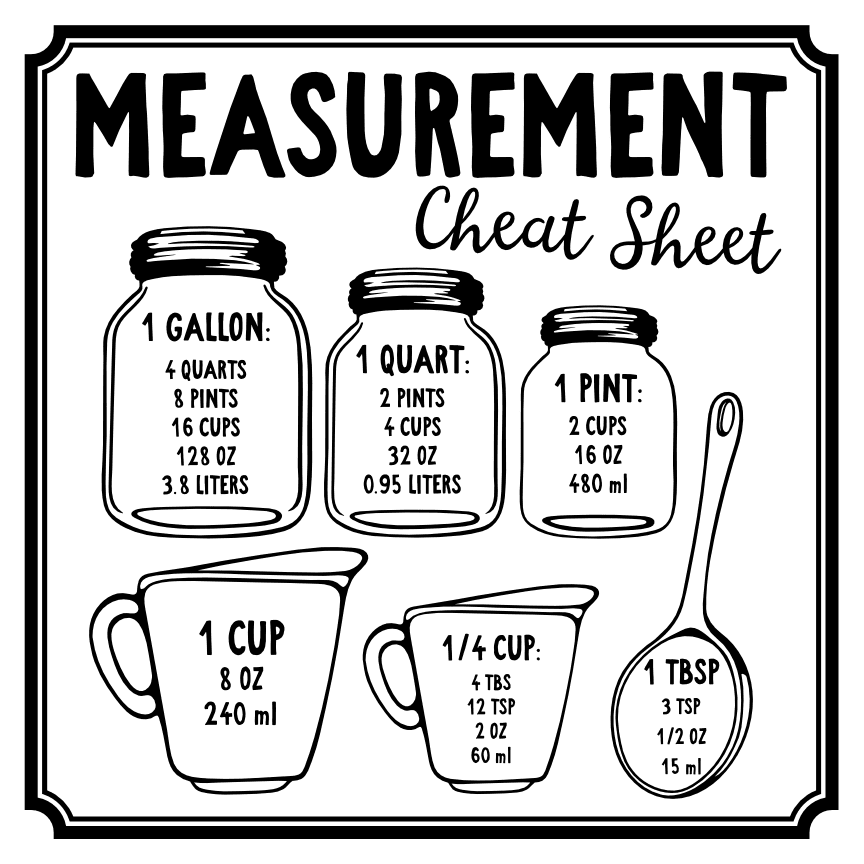 measurement-cheat-sheet-cooking-free-svg-file-SvgHeart.Com