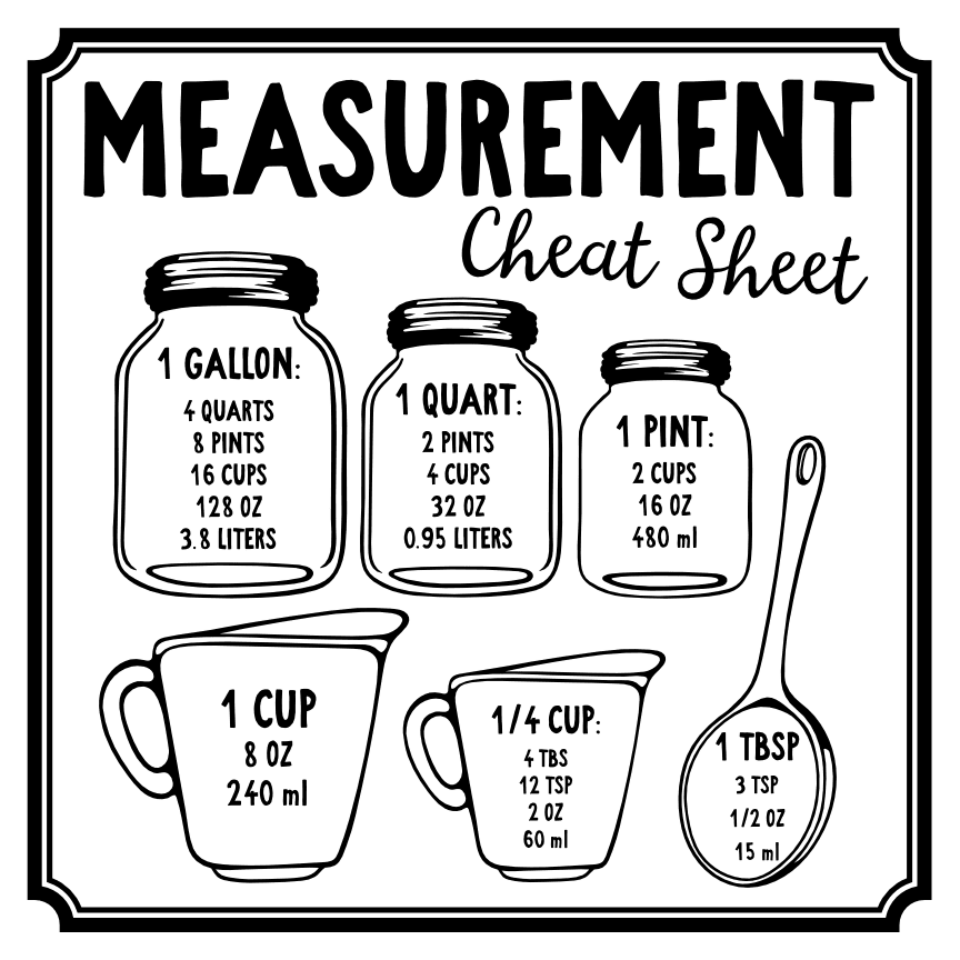 Measurement Cheat Sheet Svg Files, Conversion Chart Svg, Measuring Cup Svg,  Cutting Board Svg, Kitchen Cut Files, Kitchen Art, Vinyl Designs (Download  Now) - Et…