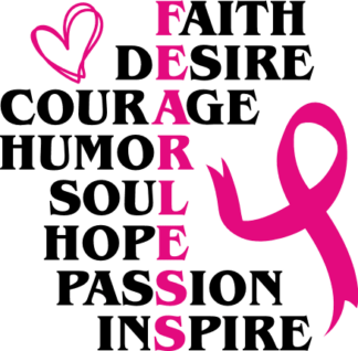 Faith, desire, courage, pink ribbon, breast cancer awareness mug design - free svg file for members