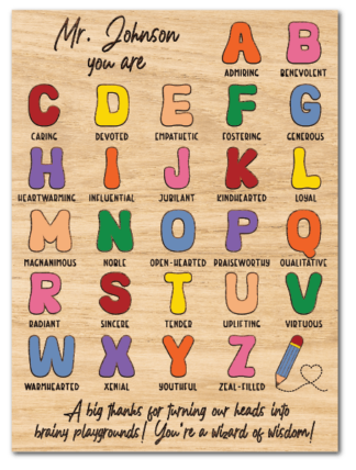 Gift card for teacher, Mr. you are, editable name, A-Z alphabets - free svg file for members