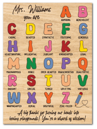 Mrs. you are, A-Z alphabets, custom name, Gift card for teacher - free svg file for members