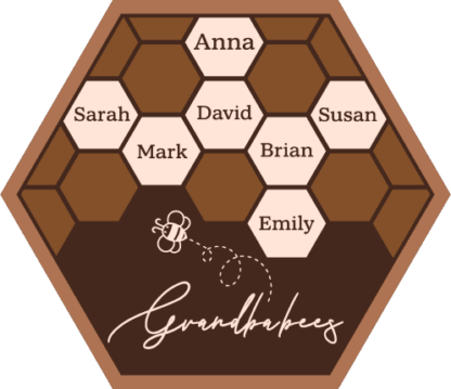 Grandbabees, 7 grand children custom names free svg file for members, gift for grandparents
