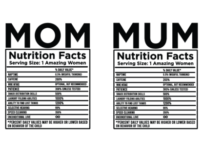 Mom, Mum Nutrition Facts Free SVG File Bundle for Members - Mother’s Day mug or cup design
