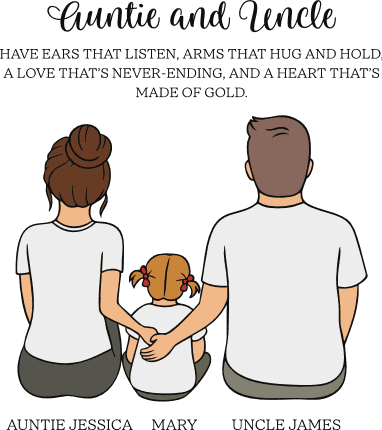 Auntie and Uncle, family quote with custom names Free SVG File for Members – personalized gift
